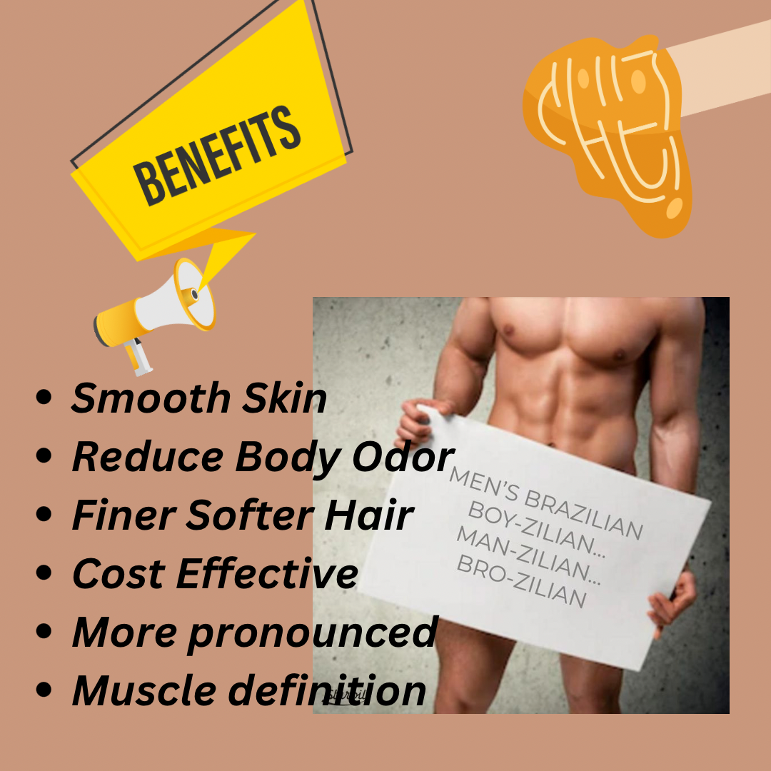 Eclipse Skincare Mens Waxing — photo 2